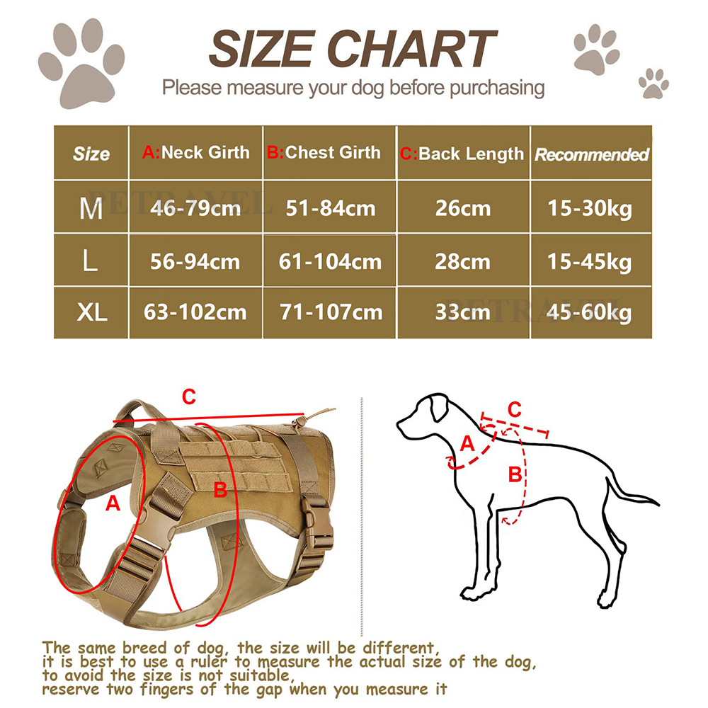 Taktisches Hundegeschirr für g – No Pull Dog Harness Bewertung und Preis
