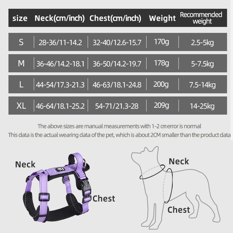 Neues Haustier-Hundegeschirr,  – No Pull Dog Harness Bewertung und Preis