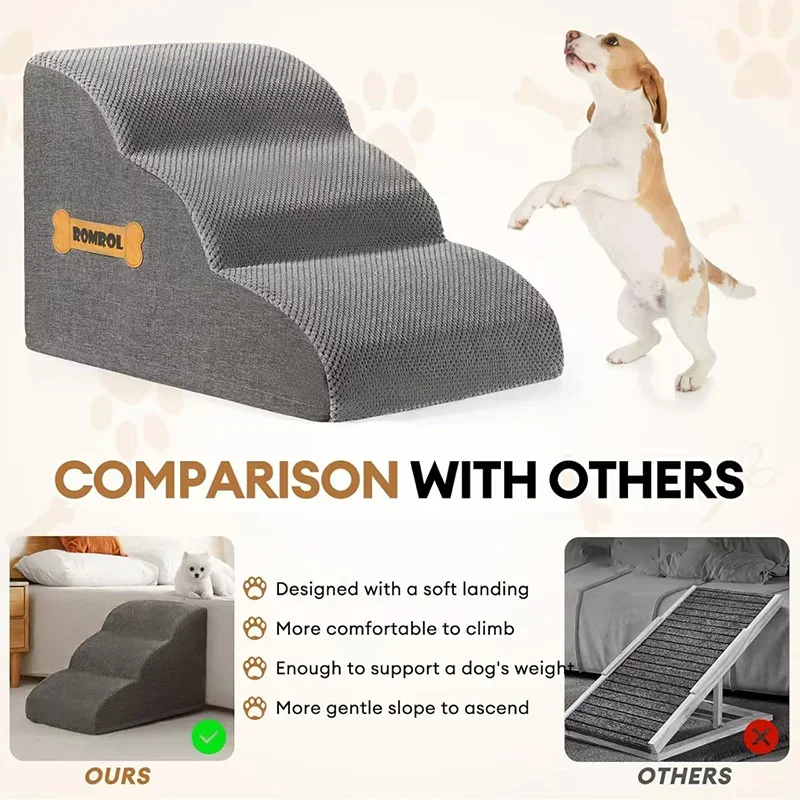 Haustiertreppen für Hunde/Katz – Calming Dog Bed Bewertung und Preis