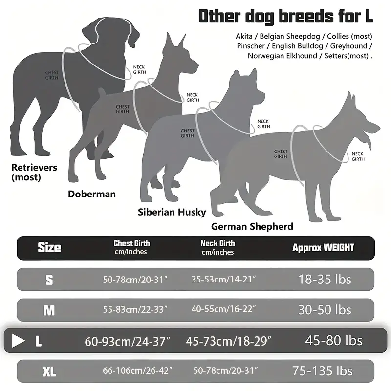 Militärisches taktisches Hunde – No Pull Dog Harness Bewertung und Preis