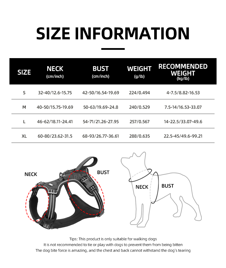 Auto-Sicherheits-Hundegeschirr – No Pull Dog Harness Bewertung und Preis